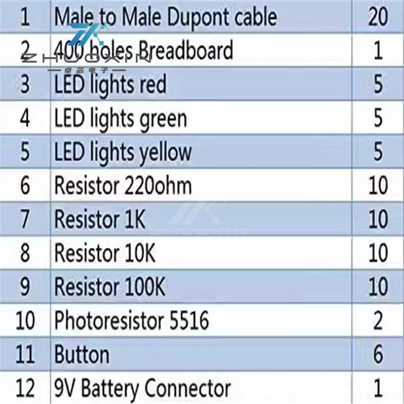 O1CN0114pzcQ1C7cFwSkCBf_!!2207