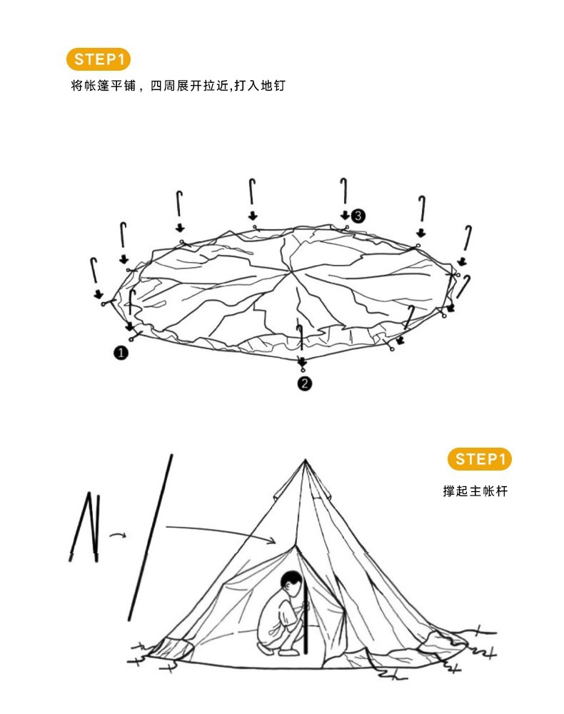 钟帐篷搭建草图01.jpg