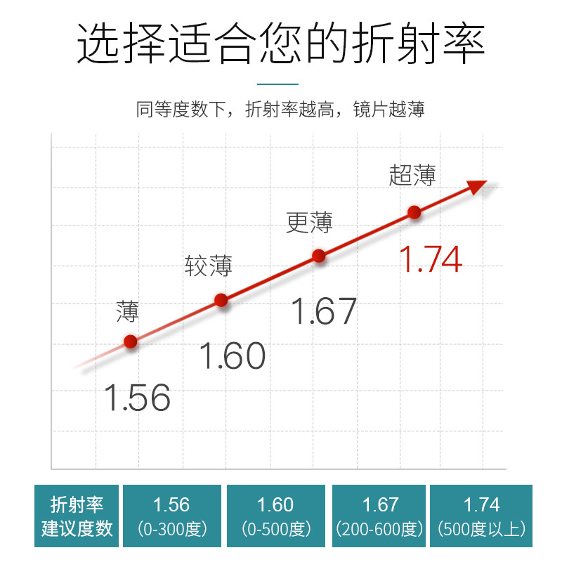 O1CN01gLbrub2AdYe70b4ML_!!2877