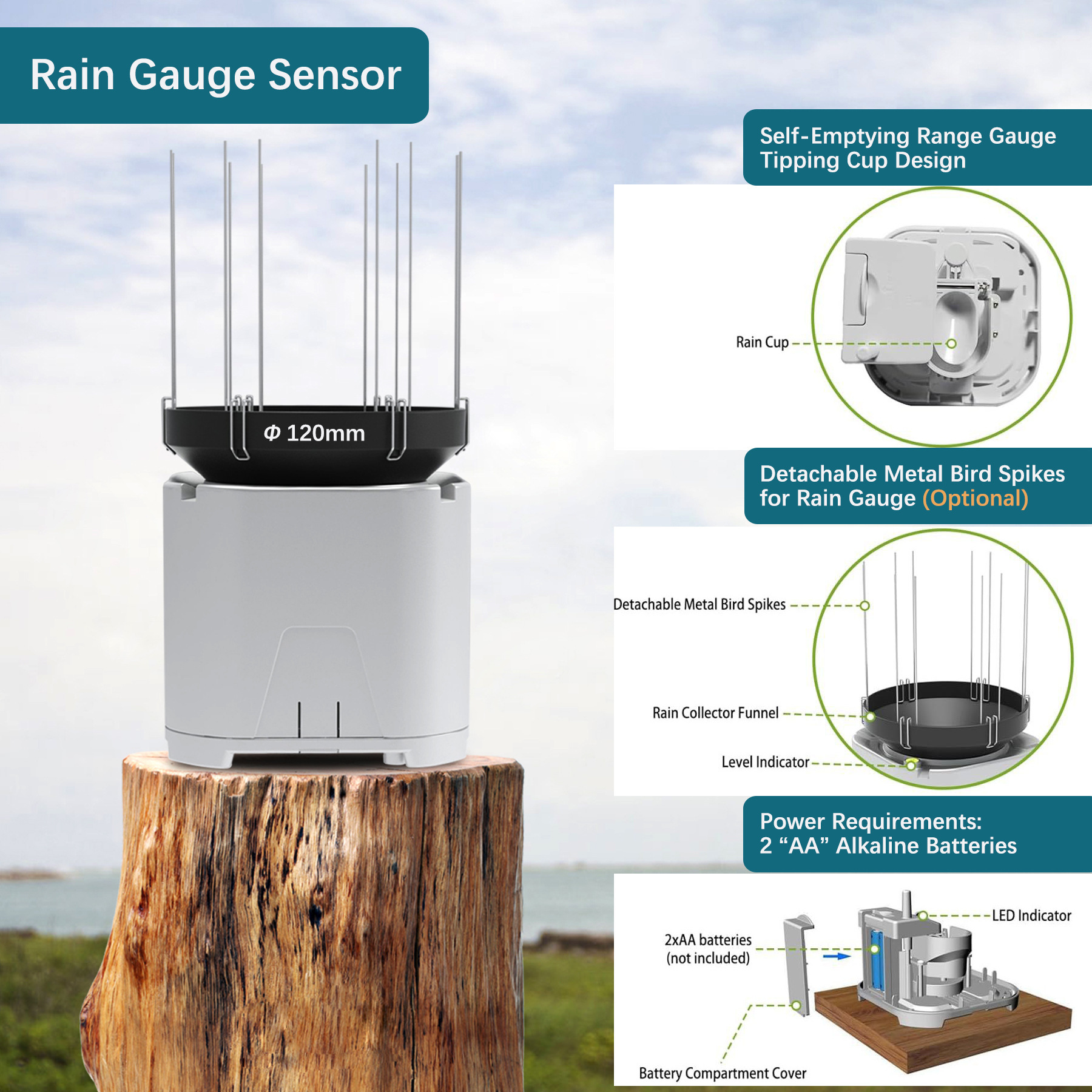 NicetyMeter-WiFi-Wind-&-We