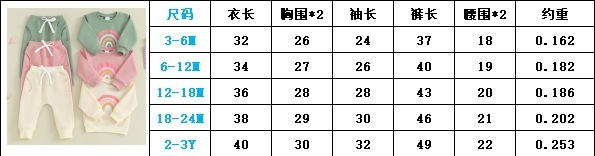 尺寸