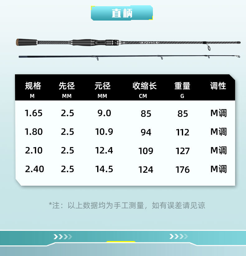 7f739edf-e168-490f-a996-7e75e2bfbcef.jpe