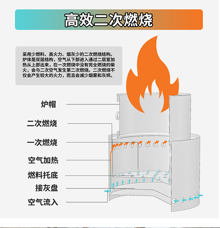 墩墩炉详情页_12.jpg