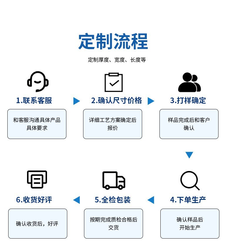 O1CN01JxKUvW2I73mtD09jR_!!1885