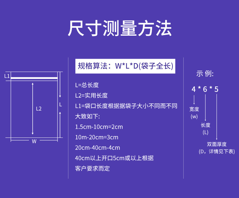 拉链袋详情页_03