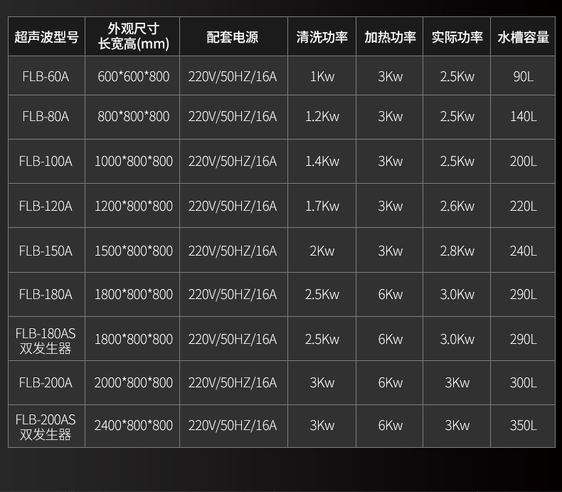 超声波洗碗机_04