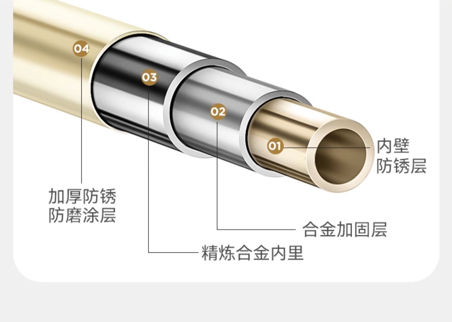 /O1CN01MFWOj82EA1tj35B1Y_!!2217559168703-0-cib.jpg?__r__=1710765694668