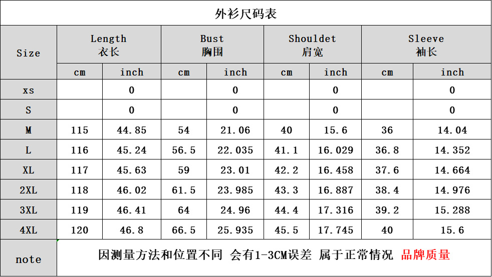 QQ图片20220301092313