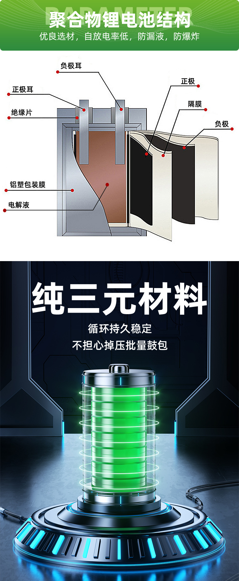 聚合物详情页2024