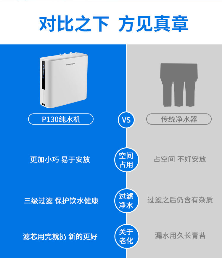 金泽泉P130三级纯水机(600加仑)-详情_06.jpg