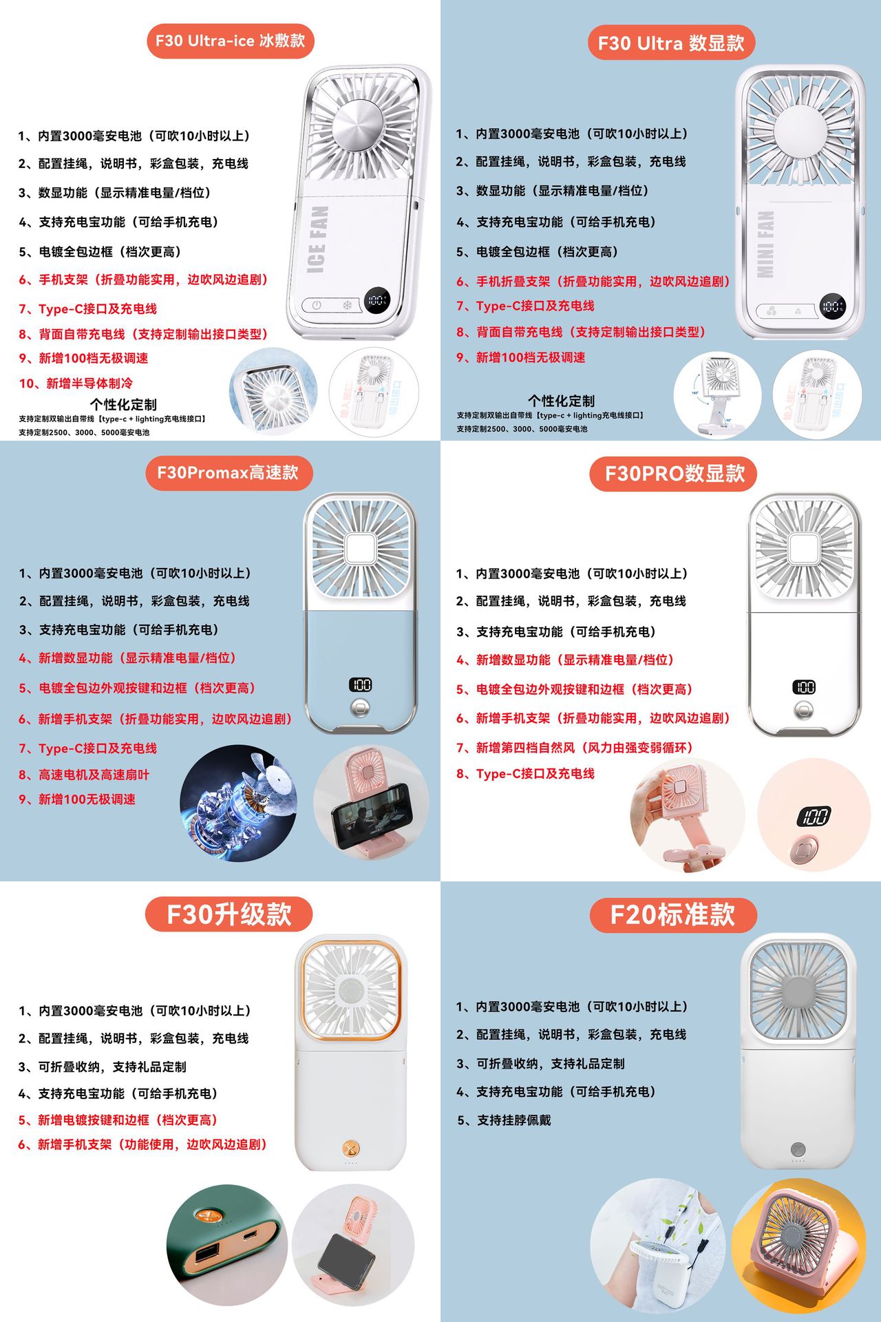 F30系列
