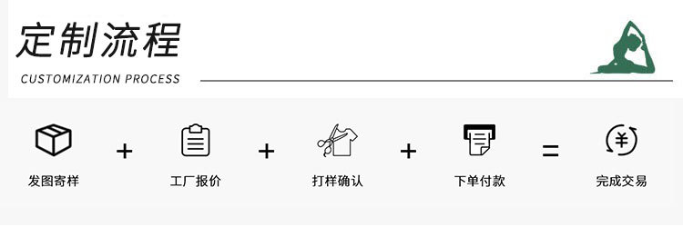 定制流程