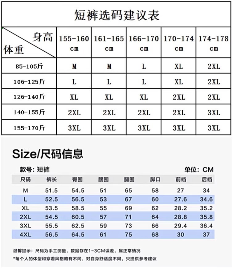 c7fb376e9e904af5885249508266cc46.jpg