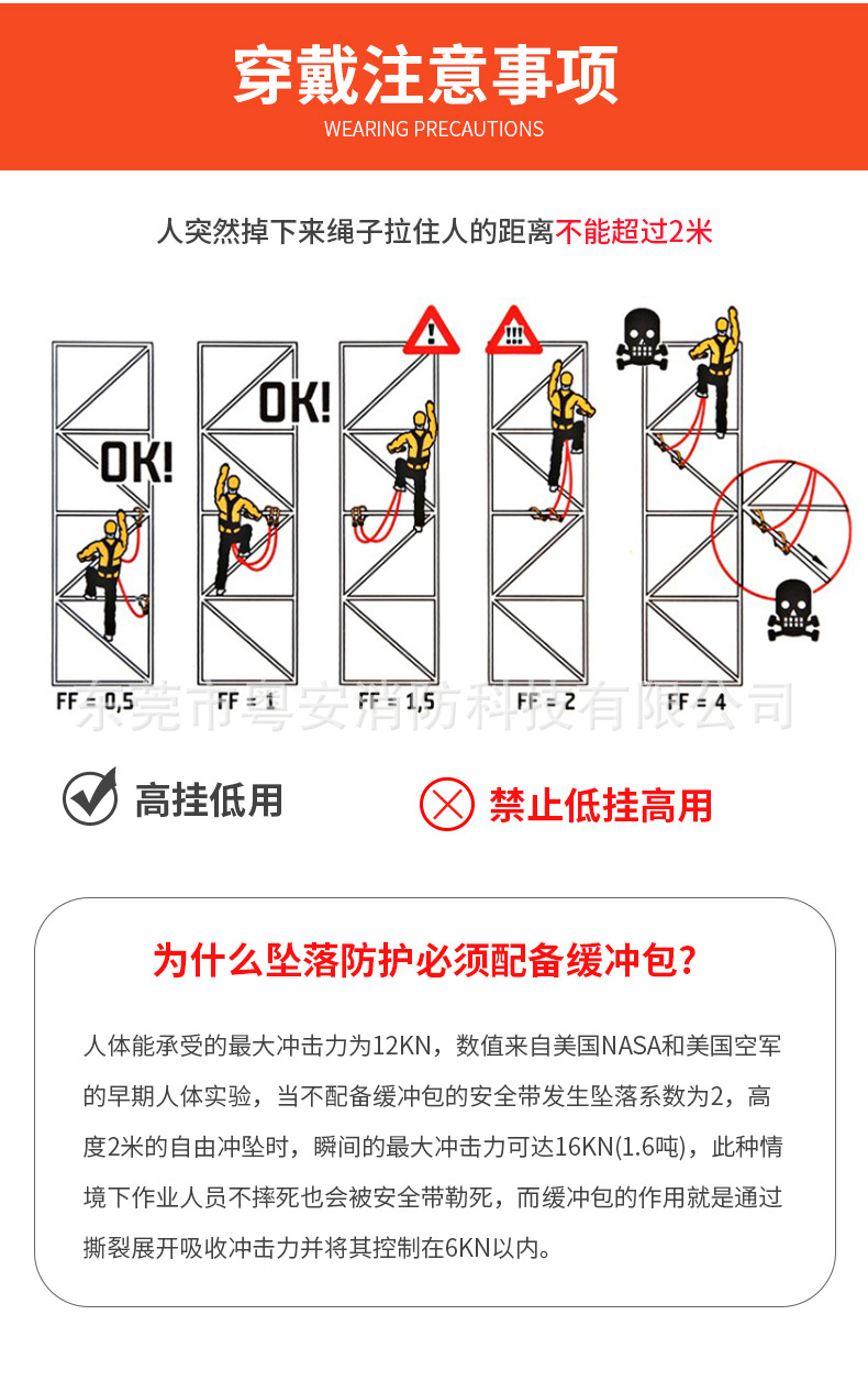 五点式安全带_12.jpg