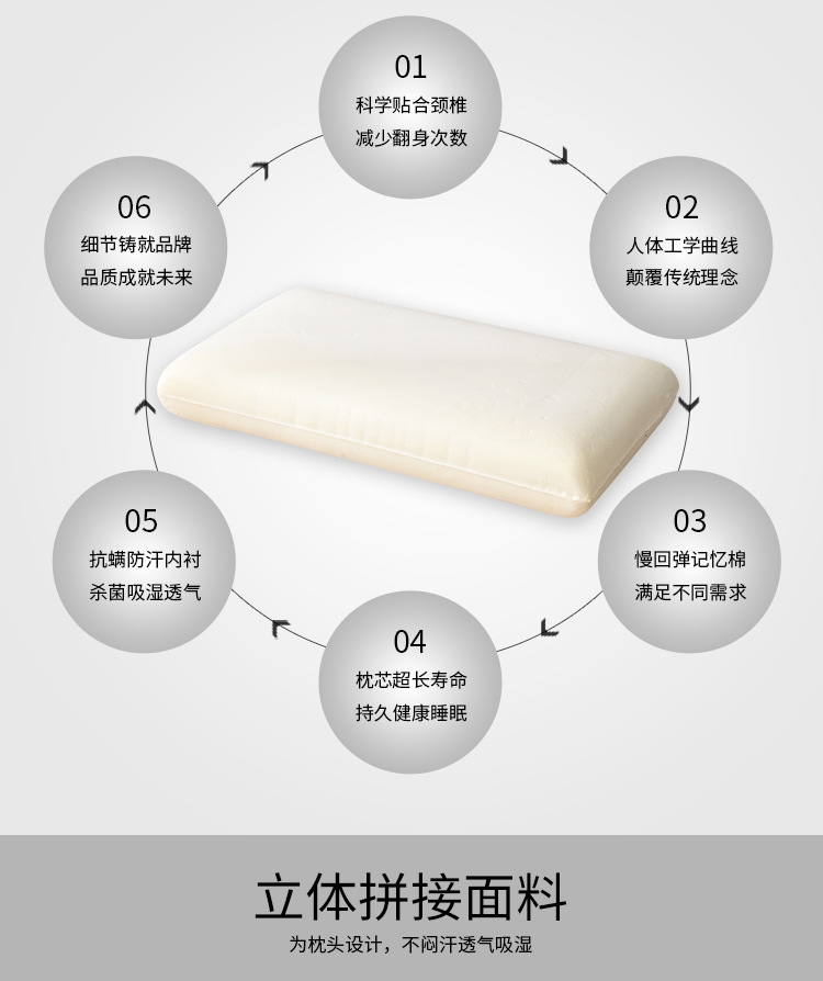 记忆棉枕头1切片_04.jpg