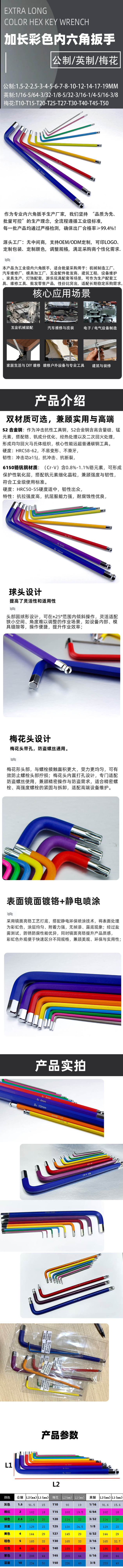 详情页