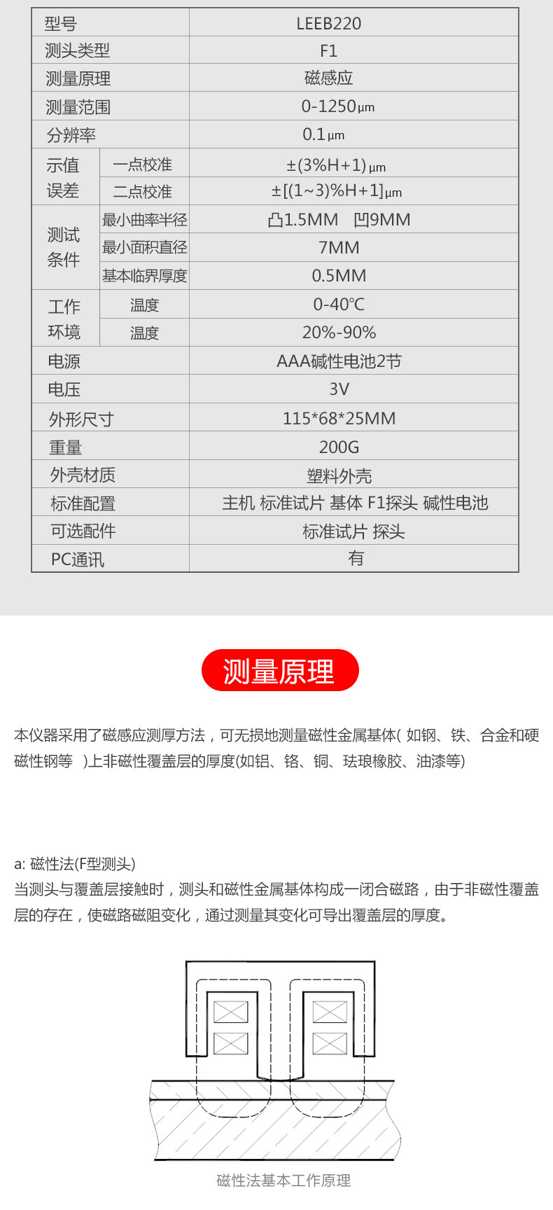 涂层测厚仪220_12.jpg