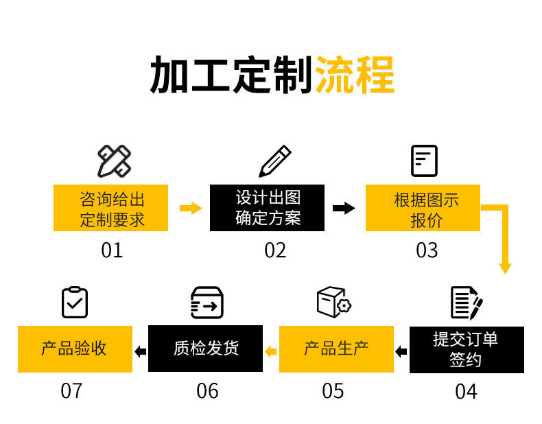科尔福详情页1_09