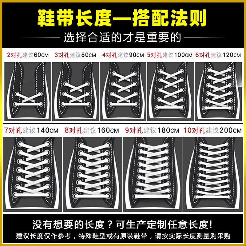 鞋带长度选择.jpg