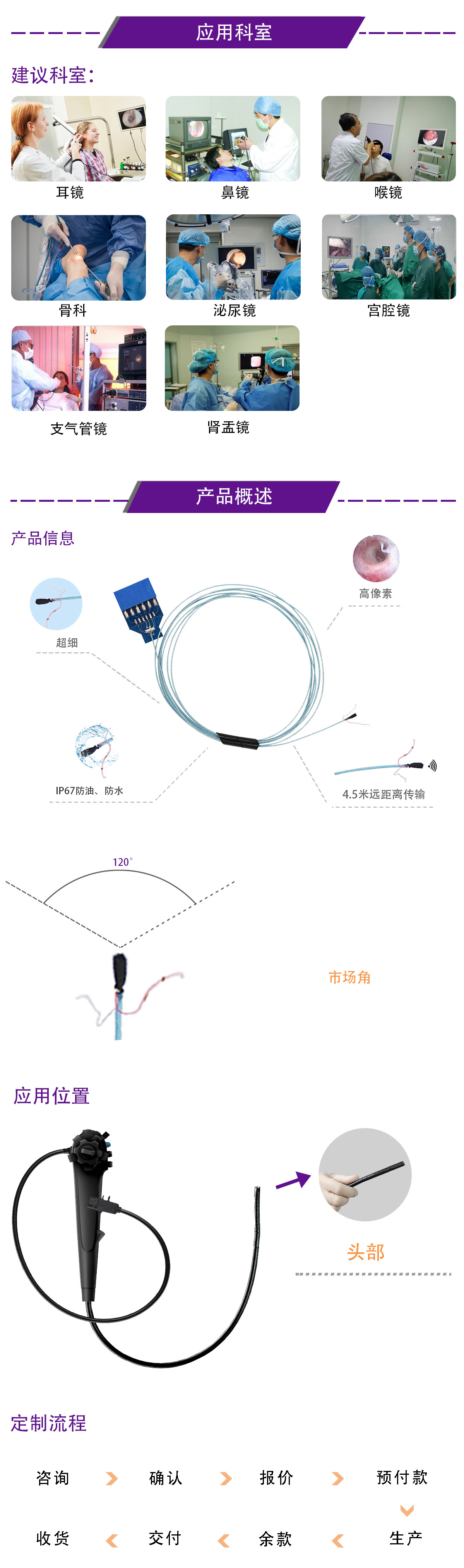6946中文