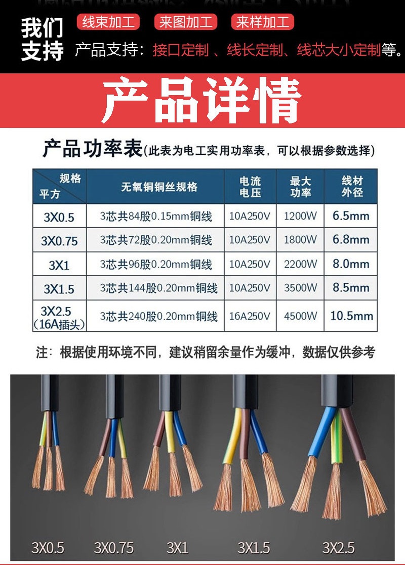 O1CN01L1jfhz1vcRY2tLYpv_!!2211