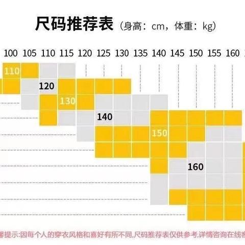 童装尺码表（体恤）