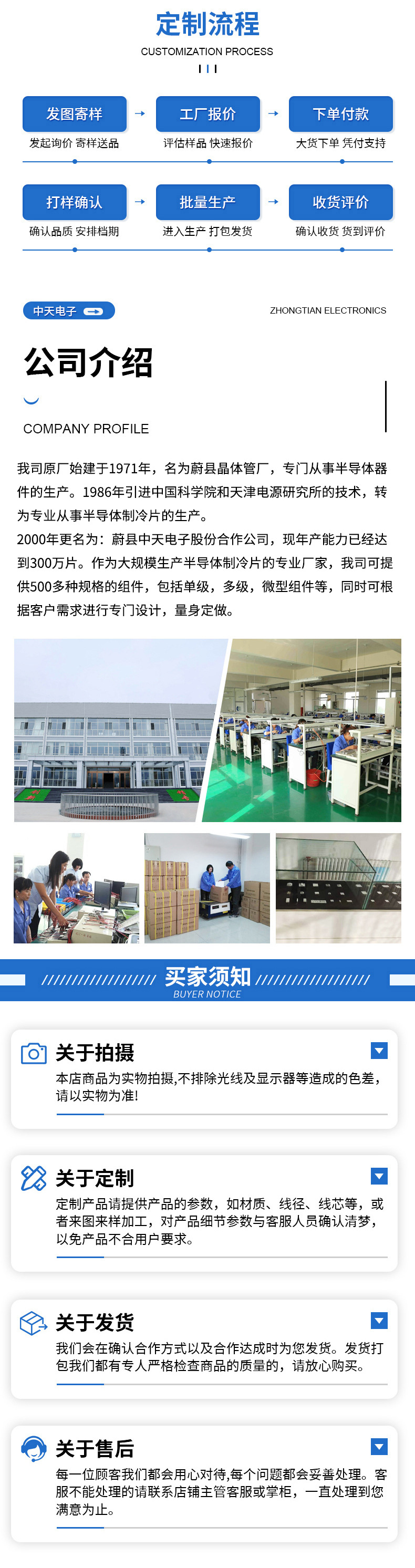 详情改
