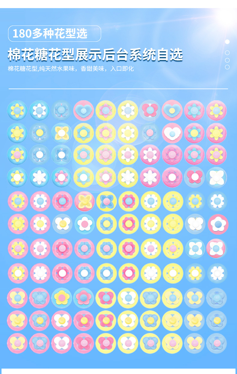 368H棉花糖机详情-实物版_06