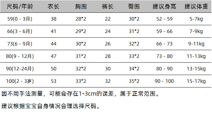 QQ图片20220623111110