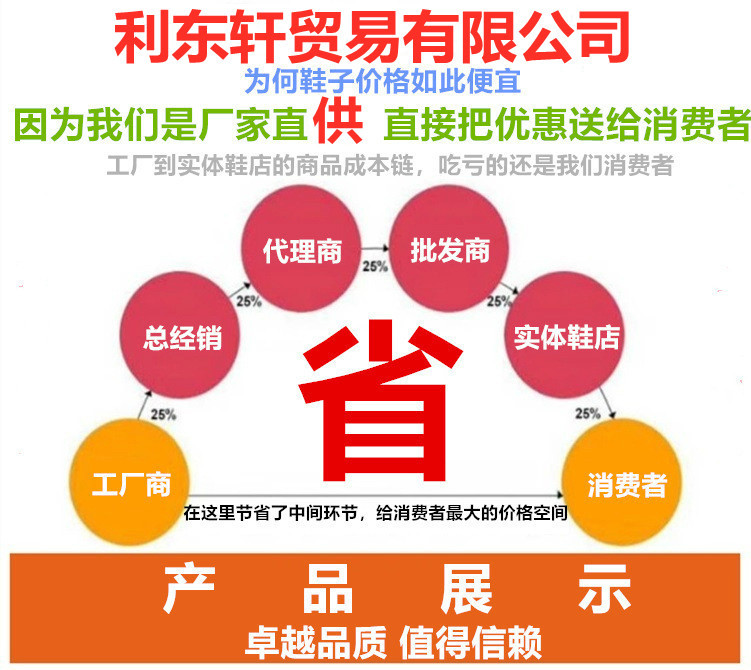 O1CN01BrzZ3P1da0KRKjVWH_!!2211