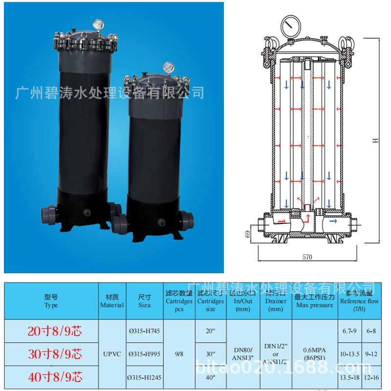SKU图_08_20寸9芯（铁吊环款）