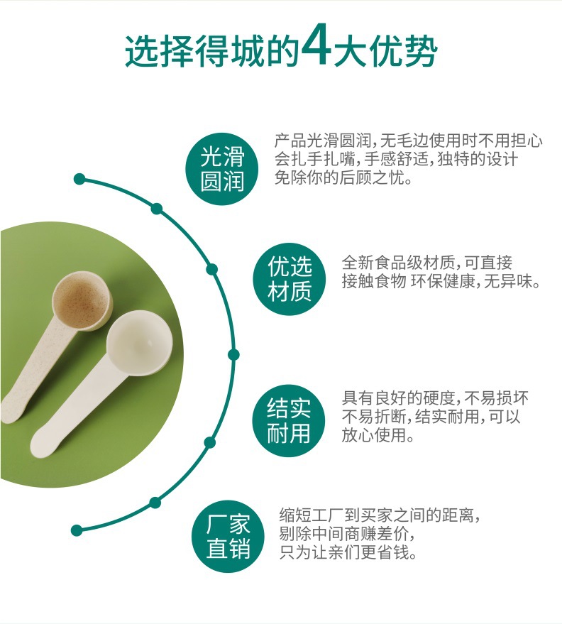 得城（多款量勺）