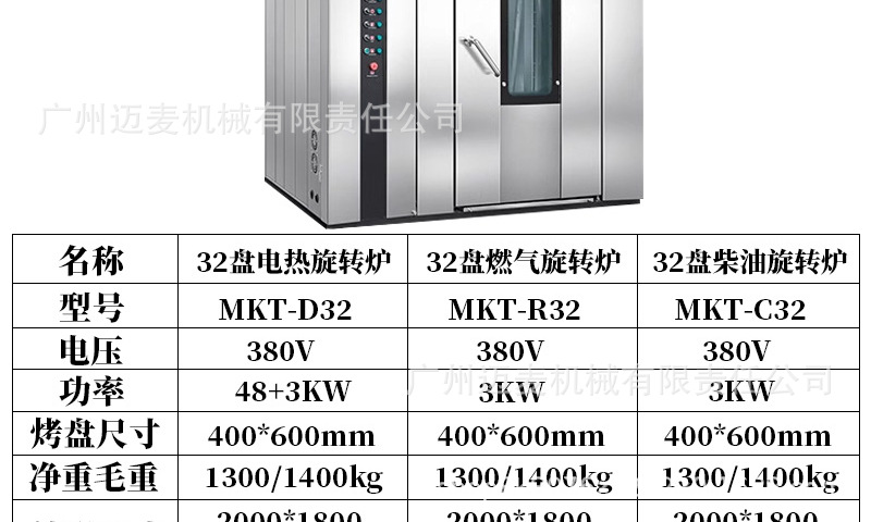 热风旋转炉详情页_12.jpg