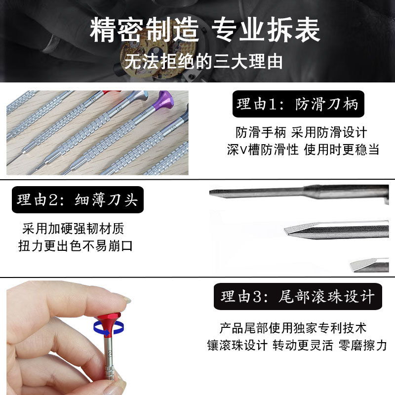 GY0270螺丝刀第3张