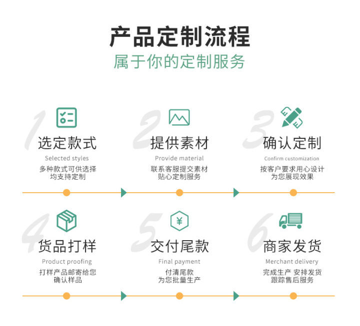 iwEdAqNqcGcDAQTRAyAF0QLWBrAxRS