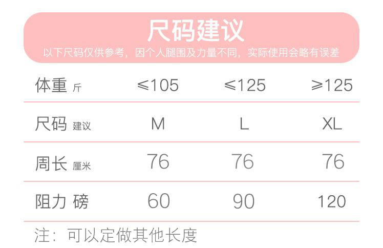 360截图20220528150757654