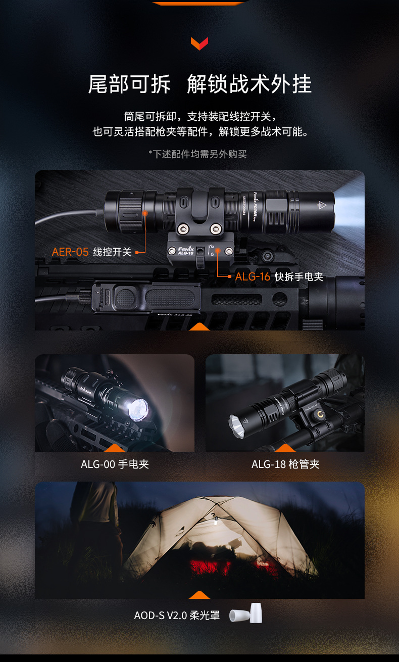 Fenix_PD36R Pro_C_08.jpg
