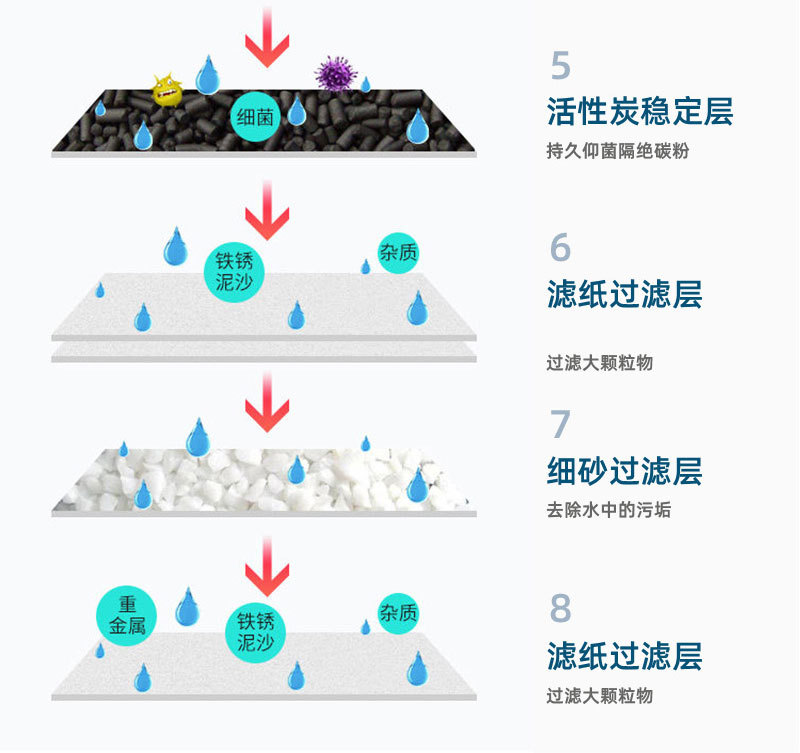 净水器_09