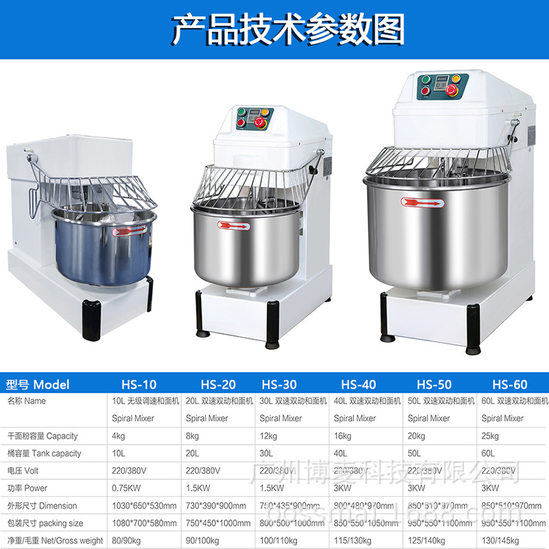参数.jpg