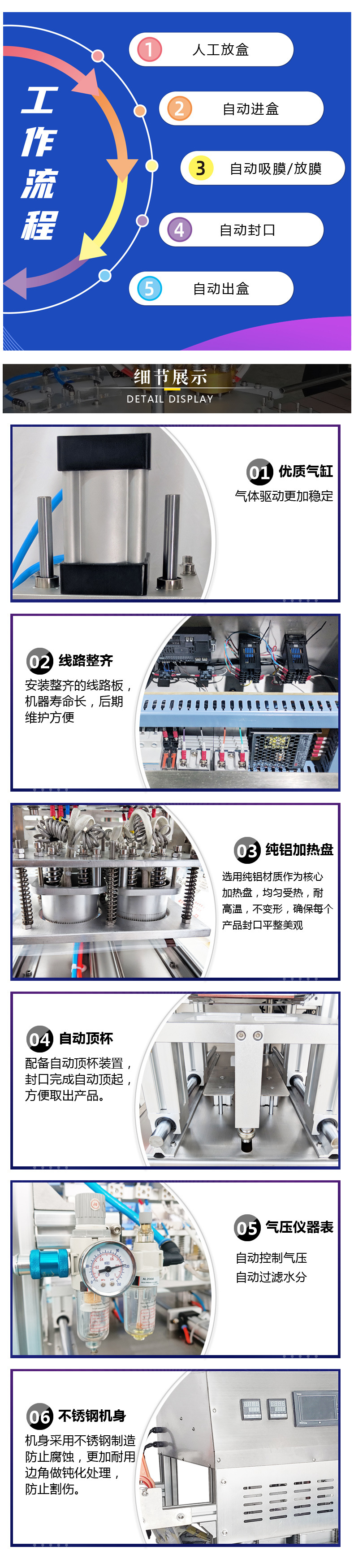 半自动细节展示