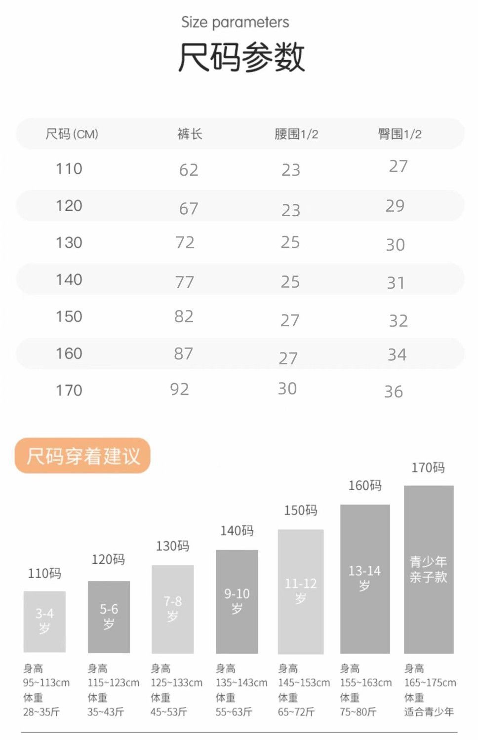 加绒螺纹脚尺码表