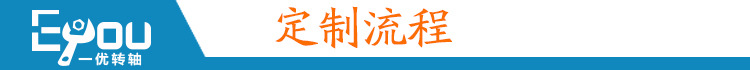 定制流程 -1