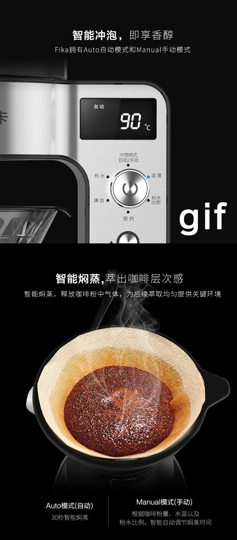 FIKA经典手冲咖啡机_详情07.jpg