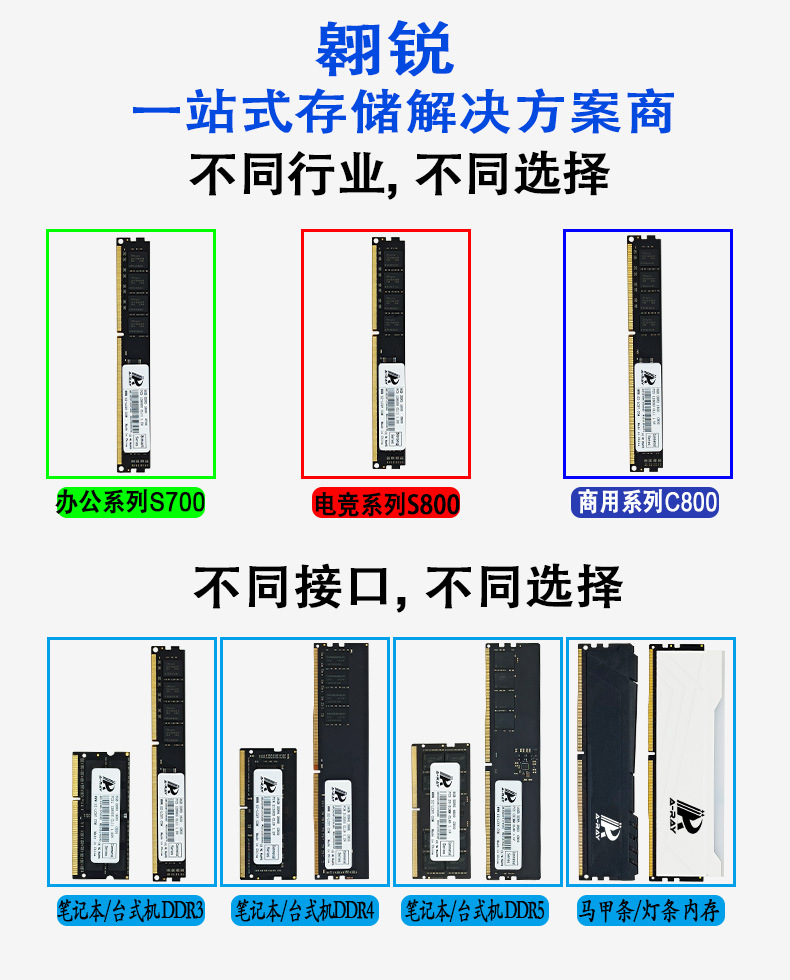 21 PC D3按需选择.jpg