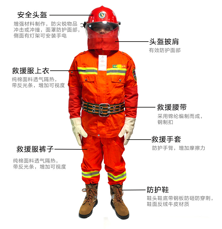 森林款五件套详情页_07.png