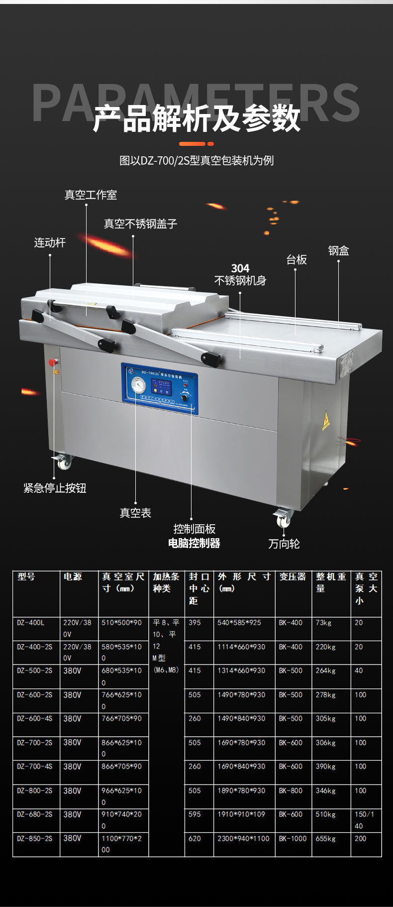 小包详情8