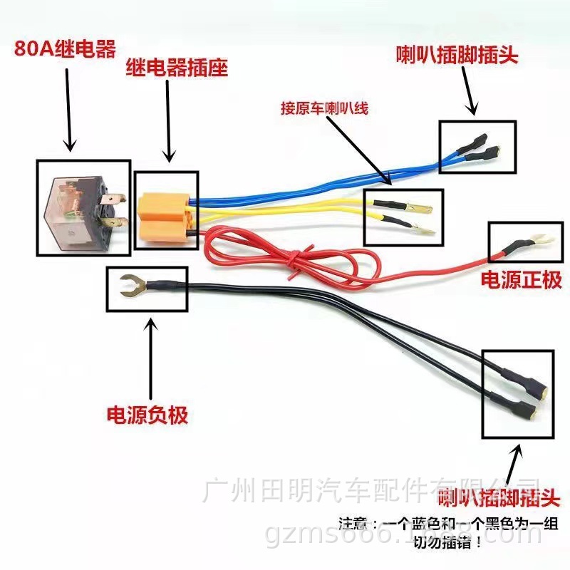小线束