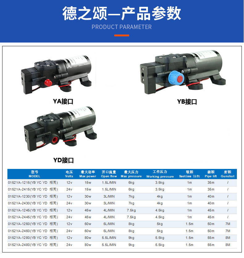 0152Y参数表尺寸图