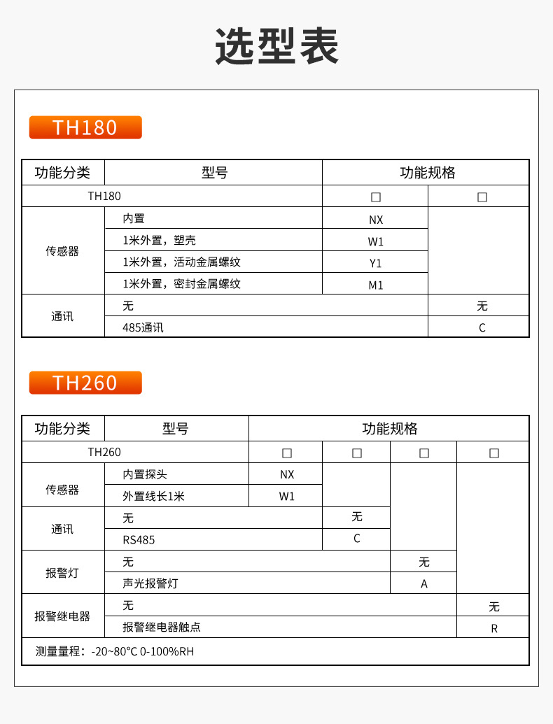 温湿度显示屏详情-2022_19.jpg