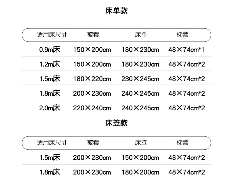 4b99b557-2a1a-4256-96df-e555feba6dc52024